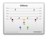 Laminated Playsheet - 7 on 7